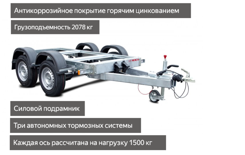 МЗСА T 2512-2.25​​​​​​​.241. Для электростанций купить в АРИВА в Ижевске